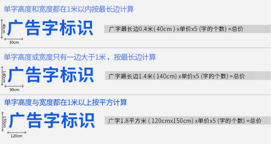 發(fā)光字報(bào)價(jià)計(jì)算公式