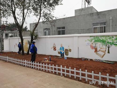 墻繪用什么顏料和工具_(dá)游泳館墻繪用什么顏料_墻繪顏料用水彩可以嗎