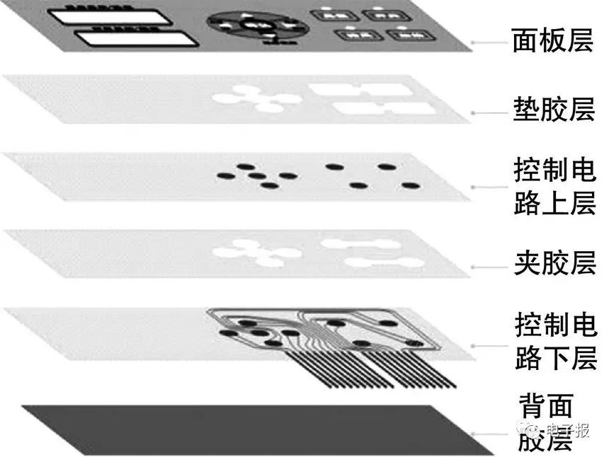 pvc保鮮膜流延薄膜機(jī)_pvc塑料薄膜_pvc薄膜生產(chǎn)廠家