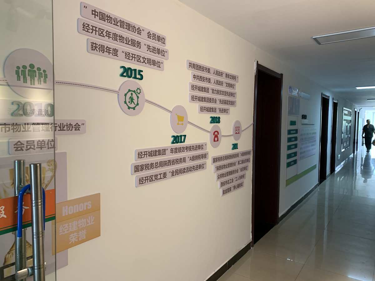 企業(yè)文化墻創(chuàng)意設計圖_文化茶墻創(chuàng)意設計圖片_公司大廳墻文化設計