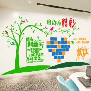 企業文化展示墻效果圖 “墻”而有力｜用5W1H的方法來分析企業文化墻-下篇